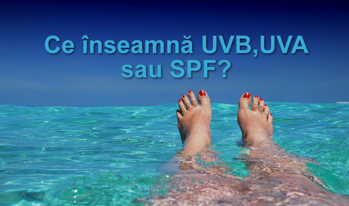 Ce inseamna SPF, UVB sau UVA?