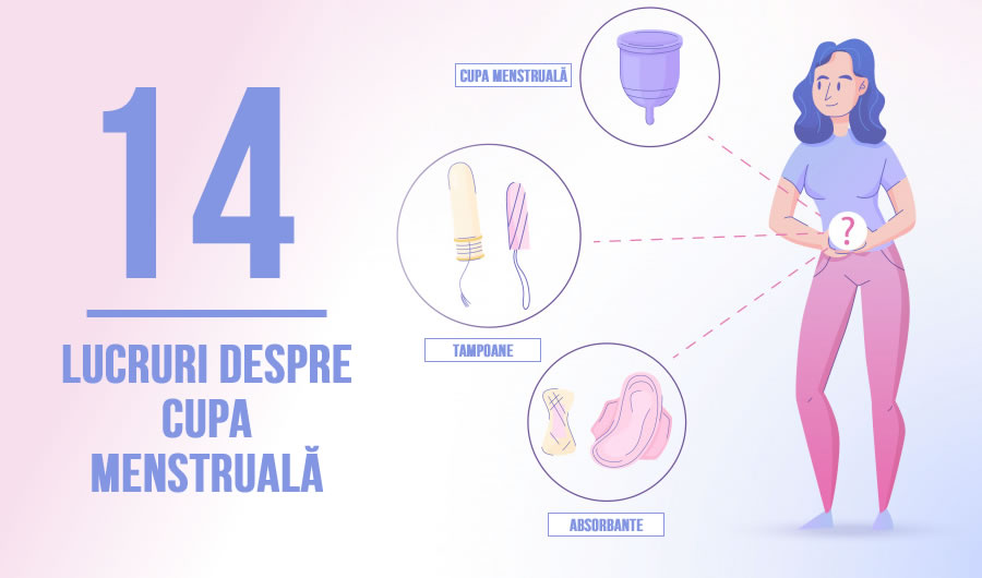 14 Lucruri despre Cupa Menstruala